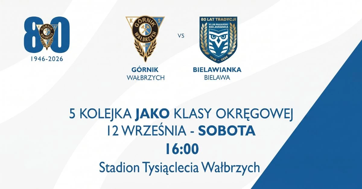 Górnik Wałbrzych vs KP Bielawianka Bielawa