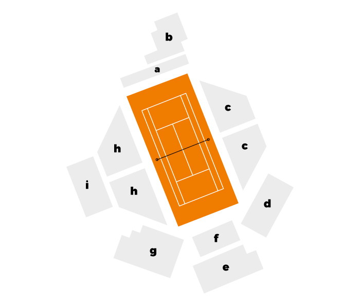 Invest in Szczecin Open 2026 - karnet